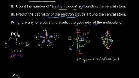 VSEPR for 5 electron clouds (part 1) (video) .